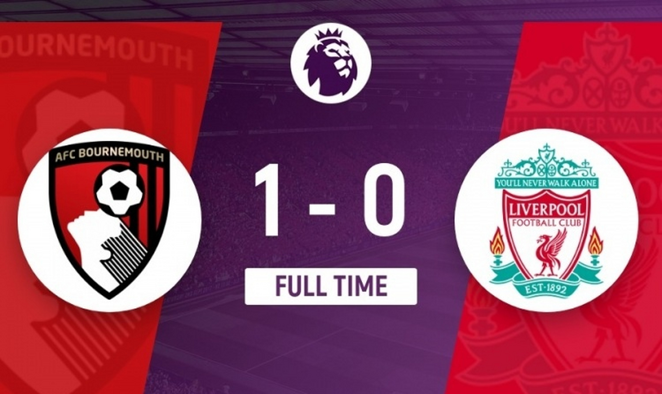 利物浦客场重建信心,-完胜伯恩茅斯