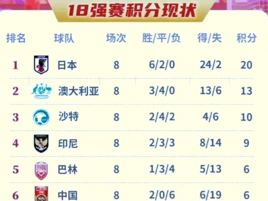 正在进行的比赛悬念重重,胜负难料的简单介绍