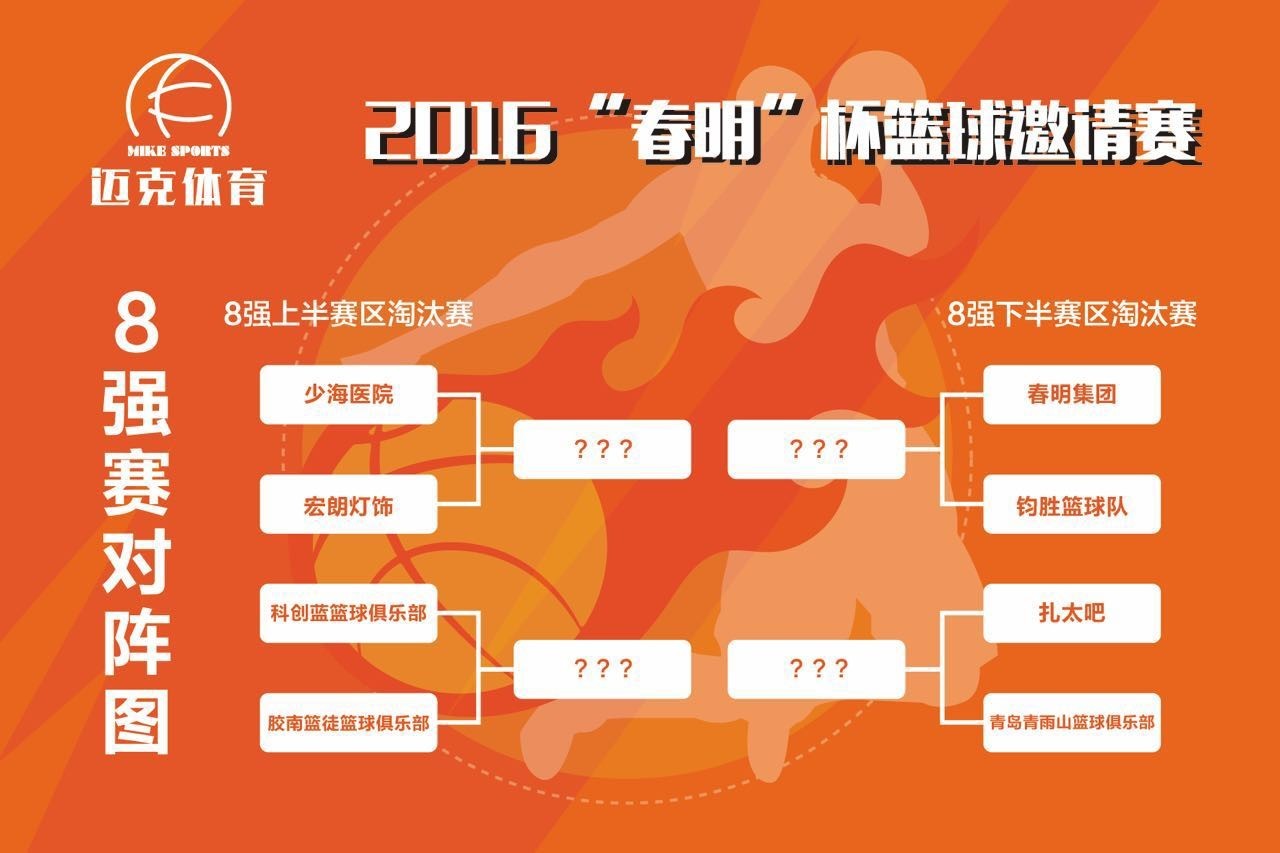 关于邀请赛巅峰对决!博尔特能否带领球队遭遇淘汰?的信息