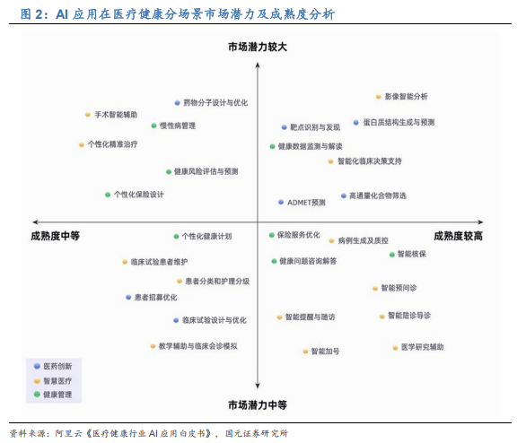  数据复盘：休斯顿火箭首回合对阵北京国安，早田希娜效率值爆表